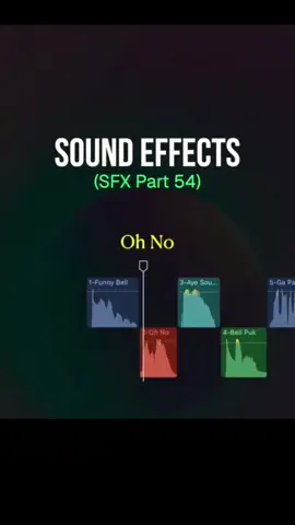 Funny memes sounds effects     #meme #viralmemes #soundeffects #foryoupage #sound 