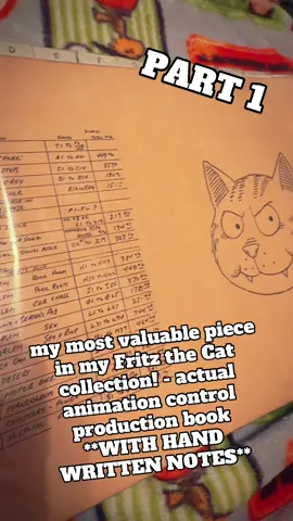 I’m so glad I didn’t skip this listing when it was on eBay. I’m internally screaming at this artifact. I want to get it appraised BECAUSE THATS HOW EXCITING THIS IS !! 😵 #fritzthecat #ralphbakshi #cultclassic #fyp #fritzthecat1972  