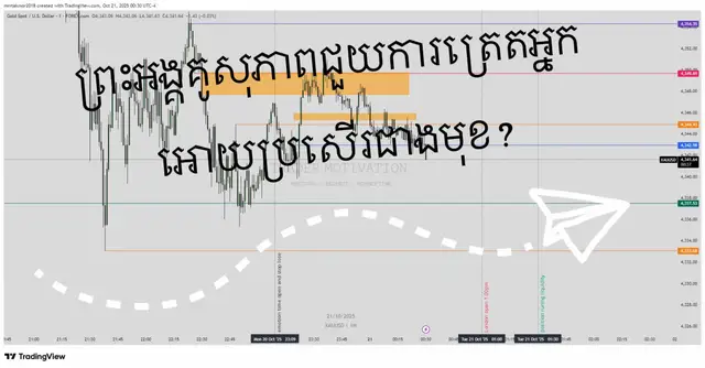 #viral #forex #phnompenhcity #kusopheap 
