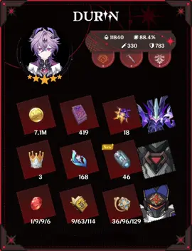 DURIN'S PRE FARM MATERIALS FOR UPCOMING LUNAR 3[6.2]  #fyp #GenshinImpact #hoyoverse #fypage 