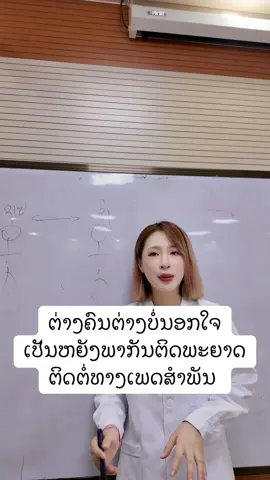 ບໍ່ເຄີຍນອກໃຈ ຕິດພະຍາດຕິດຕໍ່ທາງເພດສໍາພັນໄດ້ແນວໃດ #ພະຍາດຕິດຕໍ່ທາງເພດສໍາພັນ #ຫນອງໃນທຽມ #ຫນອງໃນແທ້ #ຕົກຂາວຄືຫນອງ #ຍ່ຽວຂັດຍ່ຽວແສບ 