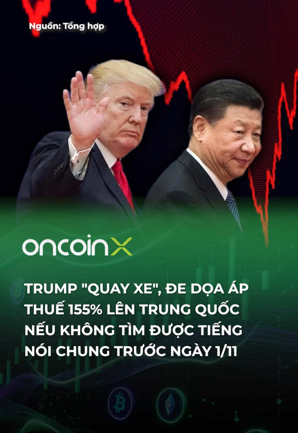 Quá mệt mỏi với Trump, thị trường lên bờ xuống ruộng #oncoinx #trump #tapcanbinh #trungquoc #my #thuequan 