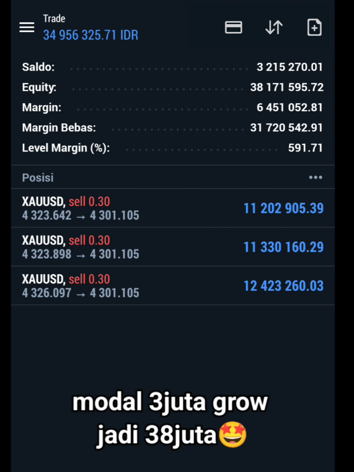 Alhamdulillah 😁 #scalping #tradingforex #fyp #margincall #analisa 