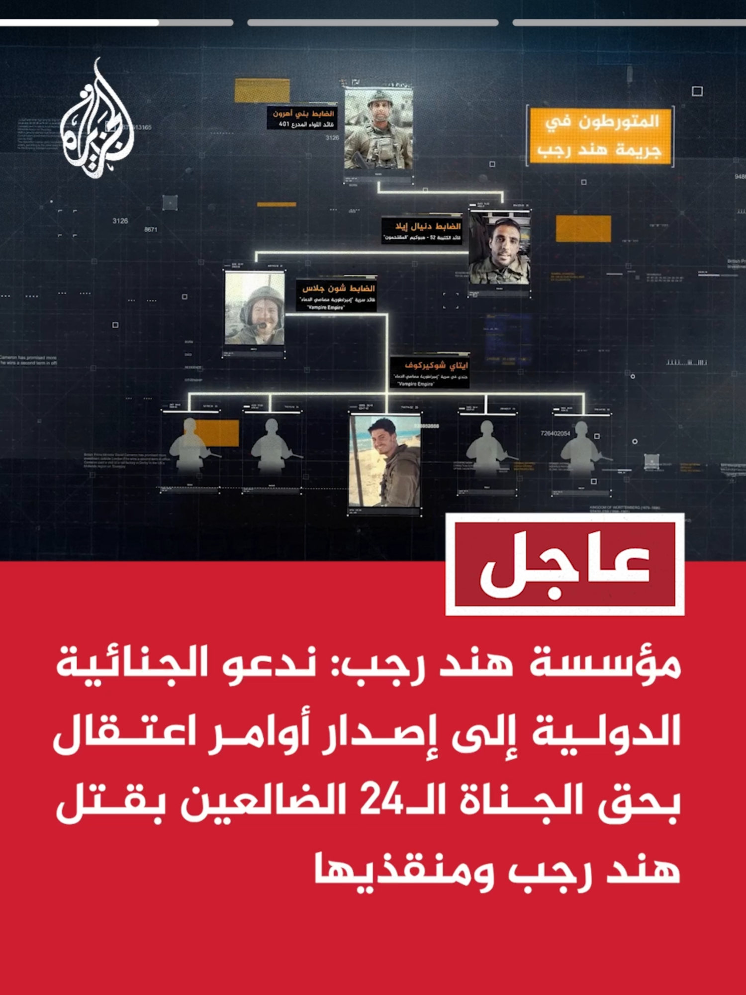 مؤسسة هند رجب: ندعو الجنائية الدولية إلى إصدار أوامر اعتقال بحق الجناة الـ24 الضالعين بقتل هند رجب ومنقذيها #عاجل