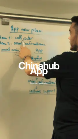 Chinahub Pro App #chinahub #chinahubpro #lebanon #chinatolebanon 