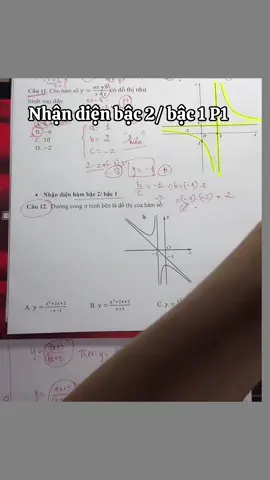 #CapCut Nhận Diện Hàm B2/B1 P1 #2k8 #toan12 #onthidaihoc #thayhuugiangvtn 