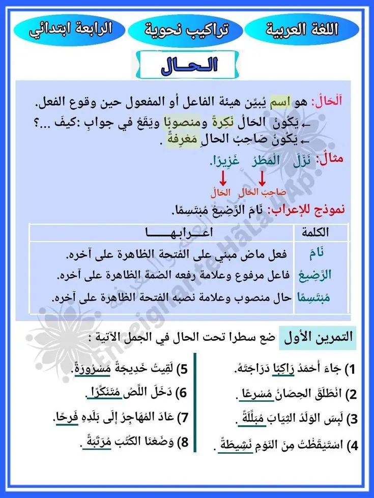 في هذا الفيديو سنعرف يعني إيه 