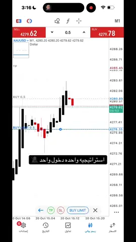 راسلني خاص ودلل  #فوركس_العراق #تداول📉💸 #فوركس #فوركس #trader #تعلم_التداول_من_الصفر_الى_الإحتراف 