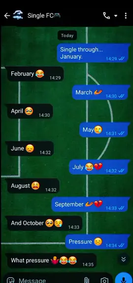 POV: if Peter Druly did a commentary about your single life 😂😂😂 @Aaron @vashdoll 😘♥️🐻 @Martlex #nairobitiktokers #kenyantiktok🇰🇪 #nigeria 