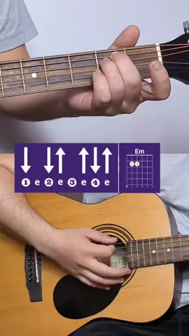 Patrón de Rasgueo con este Temon. Lamento Boliviano -Enanitos Verdes  #tutorialdeguitarra #aprendeguitarra #viraltiktok #fyp #acordesdeguitarra 