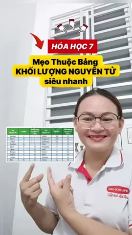 Mẹo Học thuộc BẢNG KHỐI LƯỢNG NGUYÊN TỬ Siêu nhanh👍💥  - Seri Trị MẤT GỐC HÓA    Hóa LỚP 7   Cô Dung mời Ba Mẹ và các Con theo dõi nhé ❤ #KhốilượngNguyênTử  #MấtgốcHóa  #CôDungdạyHóa  #CôDungBảoHiểm  #HóaHọc7 
