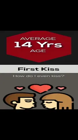 #bp #edit #lookism #viral #fyp 