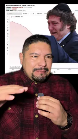 Análisis del colapso del peso argentino (ARS) contra el dólar estadounidense (USD) 7 La cifra-impacto Se ha informado que el peso argentino ha caído aproximadamente 99.8% frente al dólar desde 2009. Ainvest Esto significa que lo que costaba 1 peso para comprar 1 USD en 2009 (o un nivel cercano) ahora requeriría ~100x más pesos para la misma cantidad de dólares. Aunque el número redondo 