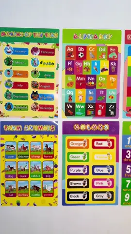 Start them young! 🧠✨ These 10pcs Educational Charts are a must-have!💯 #educationalchart #charts #educationalchartsforkids #fyp #foryou 