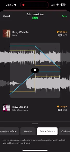 Kung wala ka ulit #fyp #fyppppppppppppppppppppppp #fypage #spotifymix #spotify 