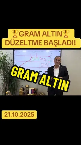 GRAM ALTIN DÜZELTME BAŞLADI! #altın #xauusd #gramaltın #borsa #ekonomi 