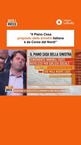 Giovanni Sallusti a #drittoerovescio sul Piano Casa proposto dalla sinistra: “La proposta della sinistra italiana è da Corea del Nord!”