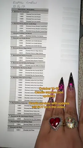 Please stay to see the whole entire video. For any questions or concerns I will encourage that you send a message on the website directly and not a comment. Comments can be subject to be deleted Let’s do some magic! Click the link on the bio #copyallycat #fyp #WitchTok 