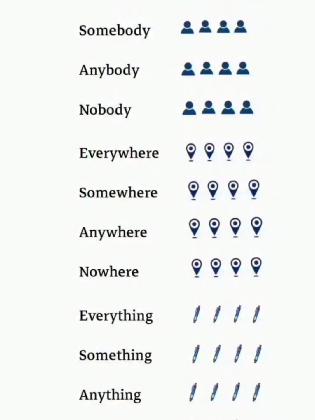Vocabulary English / learn and speak English with success school #learnenglish