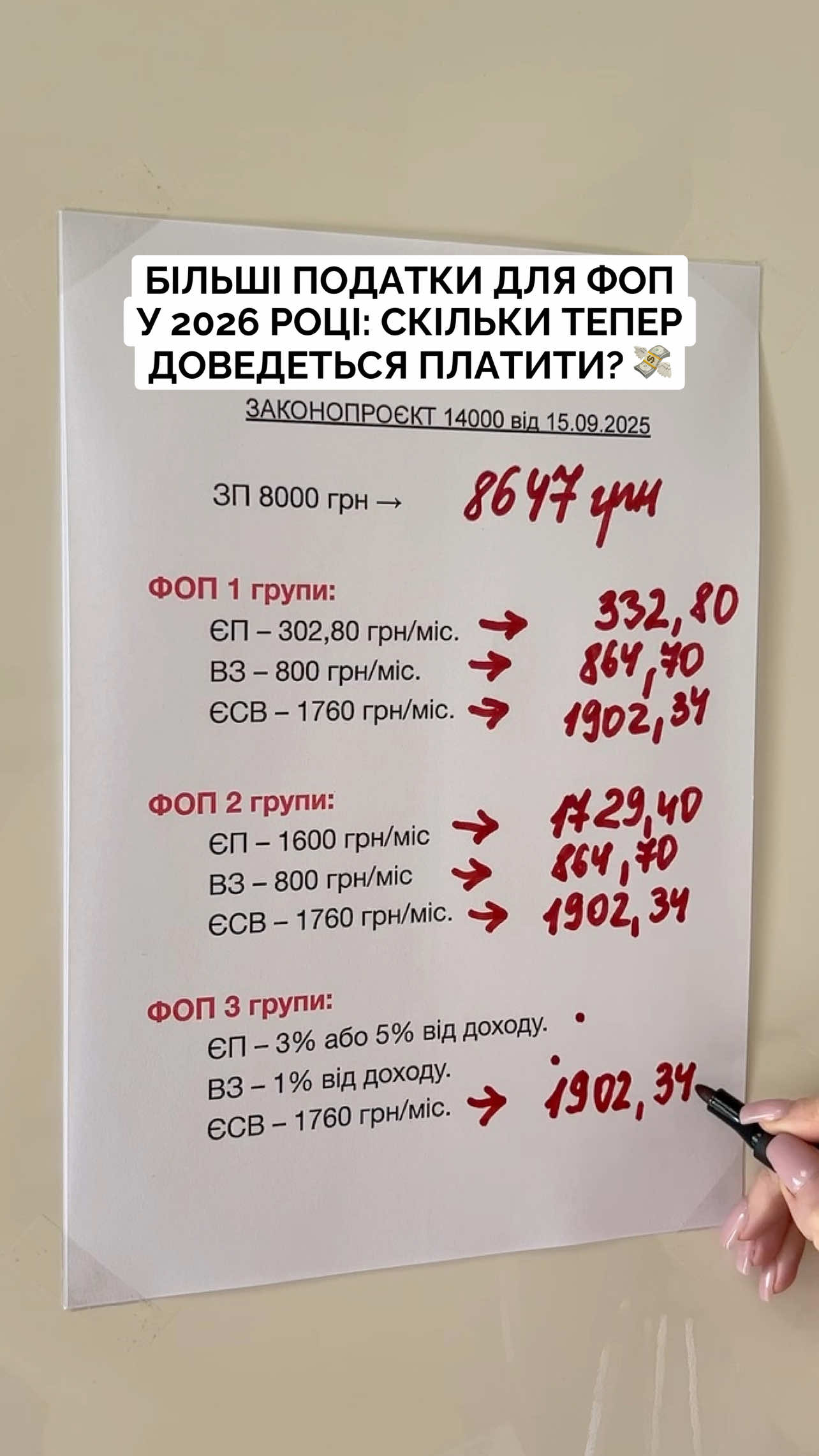 ❗️Усі податки зростуть: скільки доведеться платити ФОП у 2026 році? ⠀ 15 вересня 2025 року Кабінет Міністрів України затвердив проєкт Закону про Державний бюджет на 2026 рік. Мінімальна зарплата у 2026 році становитиме 8 647 грн, а прожитковий мінімум (для працездатних осіб) – 3 328 грн 💰 ⠀ ⠀ ➡️ ФОП 1 група: ⠀ ЄП: 302,80 грн → 332,8 грн ВЗ 800 грн → 864,70 грн ЄСВ: 1760 грн → 1902,34 грн ⠀ ⠀ ➡️ ФОП 2 група: ⠀ ЄП: 1600 грн → 1729,4 грн ВЗ 800 грн → 864,70 грн ЄСВ: 1760 грн → 1902,34 грн ⠀ ⠀ ➡️ ФОП 3 група: ⠀ ЄП: 3% або 5% від доходу → немає змін ВЗ: 1% від доходу → немає змін ЄСВ: 1760 грн → 1902,34 грн ⠀ ⠀ Якщо не хочете хвилюватися за свою бухгалтерію, слідкувати за постійними нововведеннями, щомісяця розбиратися з датами подач, документами термінами оплат, та іншими податковими нюансами, запишіться до нас на супровід і передайте ведення своєї бухгалтерії на аутсорсинг в DUOTET. ⠀ ⠀ Пишіть кодове слово «СУПРОВІД» в повідомленнях @duotet_company, щоб зорієнтуватися скільки буде коштувати ведення бухгалтерії саме для вашого бізнесу 💌 ⠀ ⠀ Замість нескінченного контролю й стресу, ви отримаєте: ⠀ — спокій і впевненість: всі звіти подані вчасно, без помилок і штрафів,  — повний контроль податків та законодавчих змін,  — економію часу: ви займаєтеся розвитком бізнесу, ми — бухгалтерією,  — підтримку професійної команди, яка завжди підстрахує ваш бізнес. ⠀ ⠀ ⠀ З кожним клієнтом ми укладаємо офіційний договір, тому відповідальність за бухгалтерський облік і виконану роботу несе не окремий спеціаліст, а вся наша компанія. З нами ваш бізнес буде в безпеці 👌🏻 ⠀ ⠀ ⠀ ⠀ ⠀ ⠀ ⠀ Бухгалтер, супровід, податкова, бізнес, підприємець, група, ФОП, ТОВ, легалізація, реєстрація, гранти, податки, штрафи, облік, управлінська звітність, 2026, звітність, декларація, доходи, зарплата, працівники