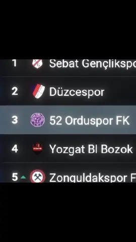 #orduspor52#kesfet#fyp