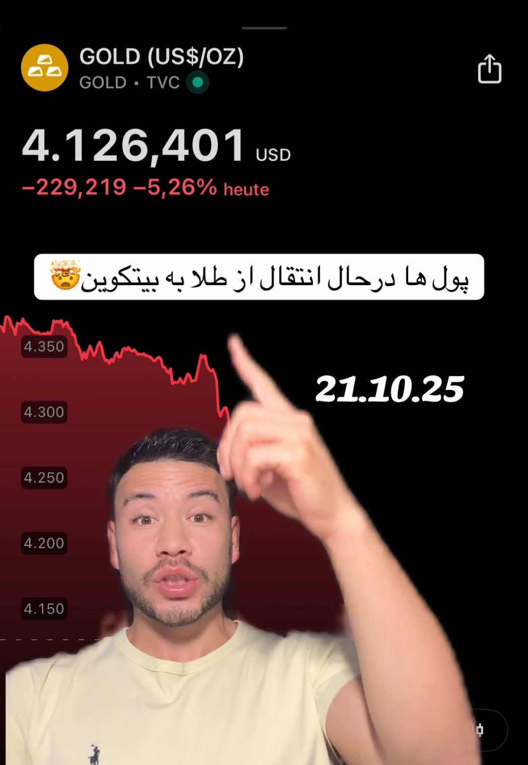 #digiblockafg #ارزدیجیتال #بیت_کوین #bitcoin #gold 