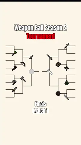 Weapon Ball Season 2 Finals #satisfying #animation #physics #fantasy #rpg