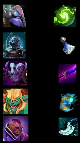 Dota 2 — многопользовательская командная компьютерная игра в жанре MOBA («многопользовательская онлайновая боевая арена»). Название — сокращение от Defense of the Ancients #fypage #recommendations #dota2 #fyp #dota2 