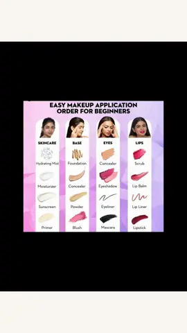 Easy makeup for beginners 💄💫 #HausOfNur #MakeupTips #MakeupHacks #BeautyTips #MakeupForBeginners #MakeupTricks #QuickMakeup #MakeupReels #BeautyTok #MakeupTok #SoftGlam #MakeupTransformation #MakeupAddict #MakeupInspo #MakeupGoals #GlowUp #MakeupByHausOfNur #MakeupAndPassion #FlawlessFinish #EverydayMakeup