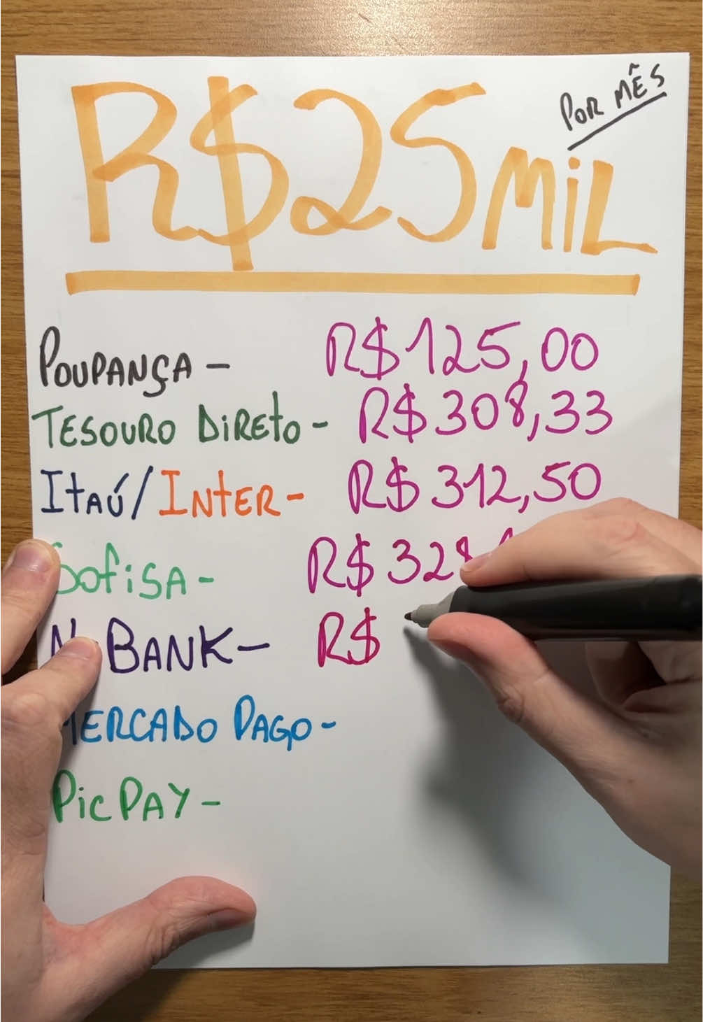 Quanto rende R$25 Mil por mês? #investimentos #dinheiro #milhão #investidor #finanças 