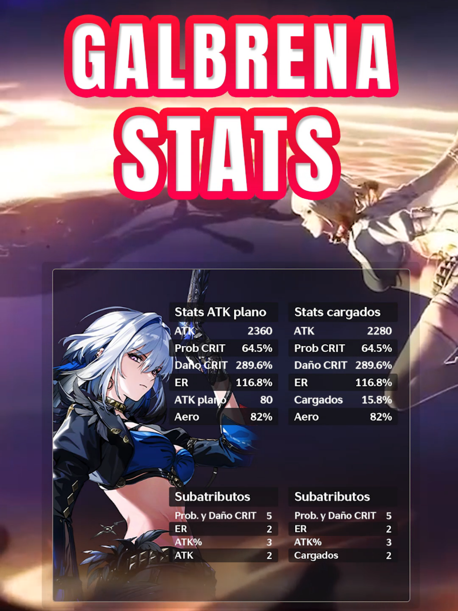 ASÍ DEBERÍAS TENER A TU GALBRENA (El 