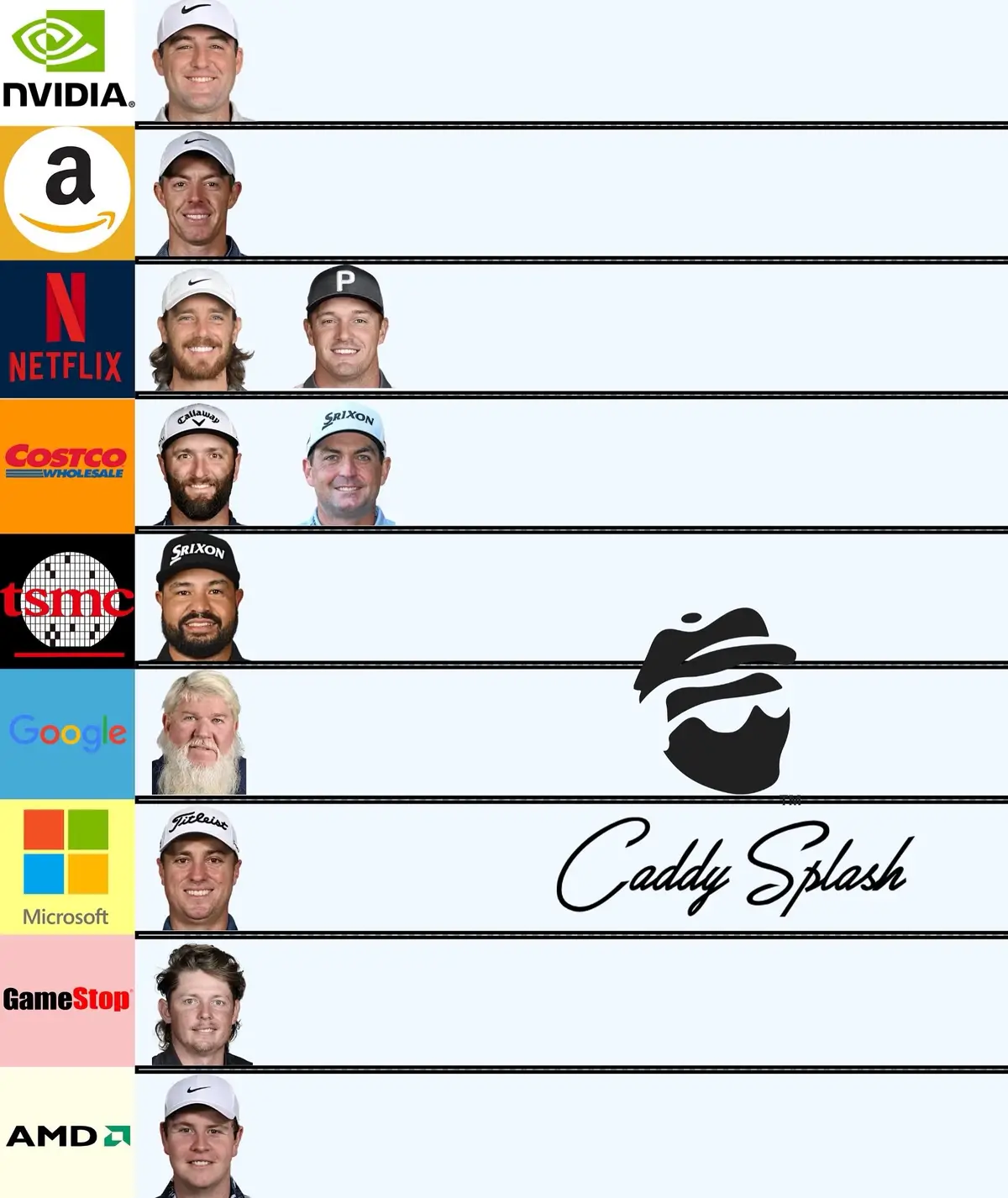 If professional golfers were stocks…😂📈 #caddysplash #golftiktok 