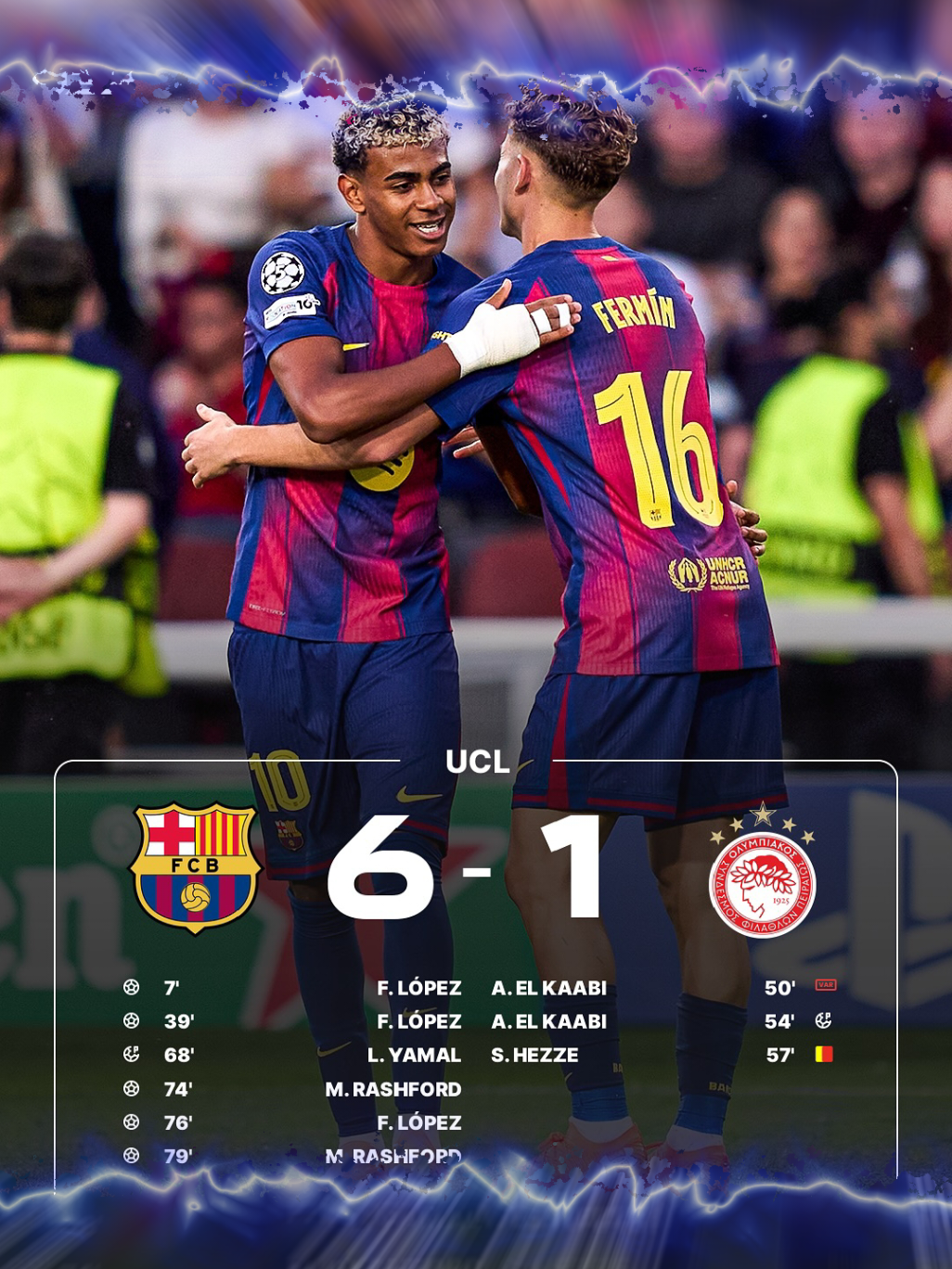 Kondisi Fermin Lopez lagi kacor ketua ☠️ #fcbarcelona #uefachampionsleague #ferminlopez #marcusrashford #yamal 
