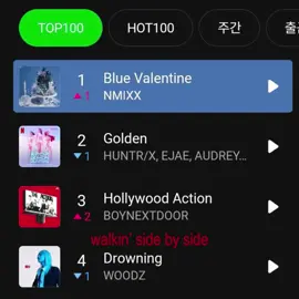 #nmixx #streambluevalentine #bluevalentine #fyp #rge 