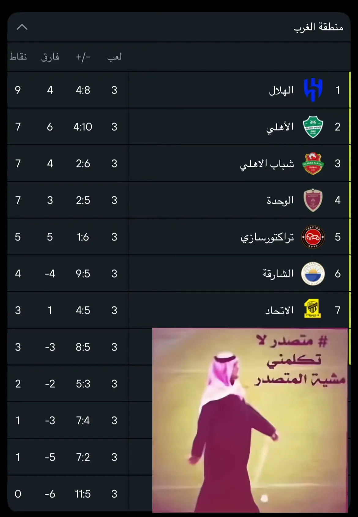 #explore #fyp #viral #fypシ゚ 💙الهلال 💙