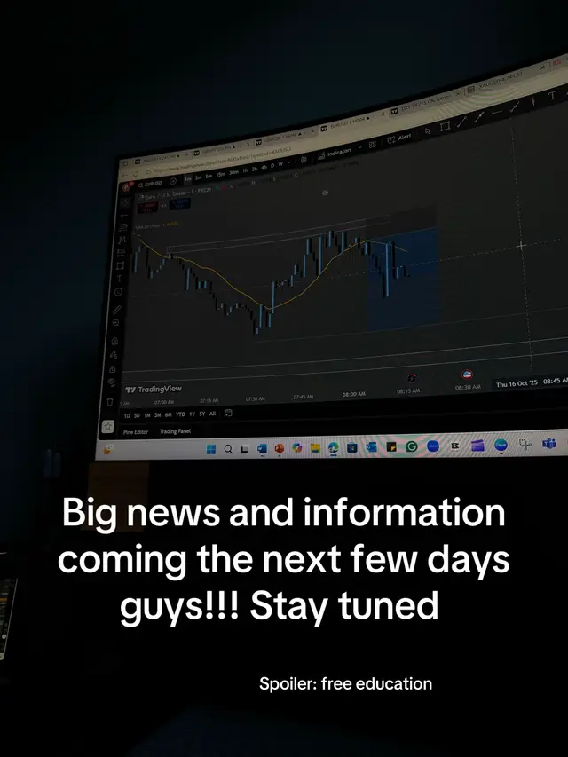 #tradingforex #tradingeducation #stocks #simplestrategies #tradertok 