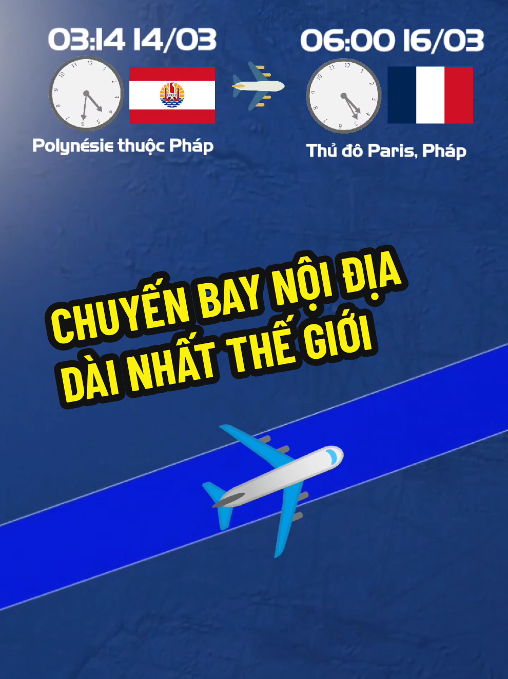 Chuyến bay nội địa dài nhất thế giới. Chuyến bay mang số hiệu TN64 khởi hành lúc 3 giờ 14 phút sáng ngày 14 tháng 3 từ sân bay Tahiti ở Polynesia thuộc Pháp bay thẳng xuyên qua Châu Mỹ để đến Paris của Pháp vào lúc 6 giờ sáng, ngày 16 tháng 3, theo giờ địa phương, tổng quãng đường là 15.715 km với 16 giờ bay. Vì chuyến bay này đi qua các vùng lãnh thổ thuộc Pháp nên nó được coi là một chuyến bay nội địa. Chuyến bay của bạn dài nhất là bao nhiêu phút?