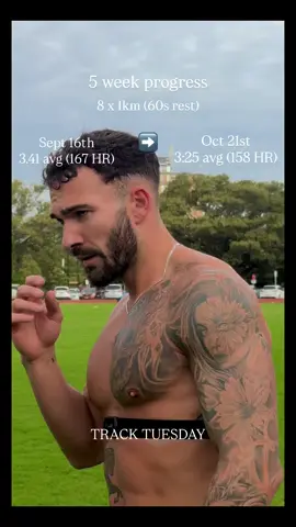 Trust the process. 5 weeks of hard consistent training 🤝🏽 #hyrox #hybrid #Running #GymTok 