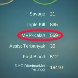 hufff😮‍💨                                                                                                                                                       .. #thewinnertakesitall #emel #mobilelegends #loser 