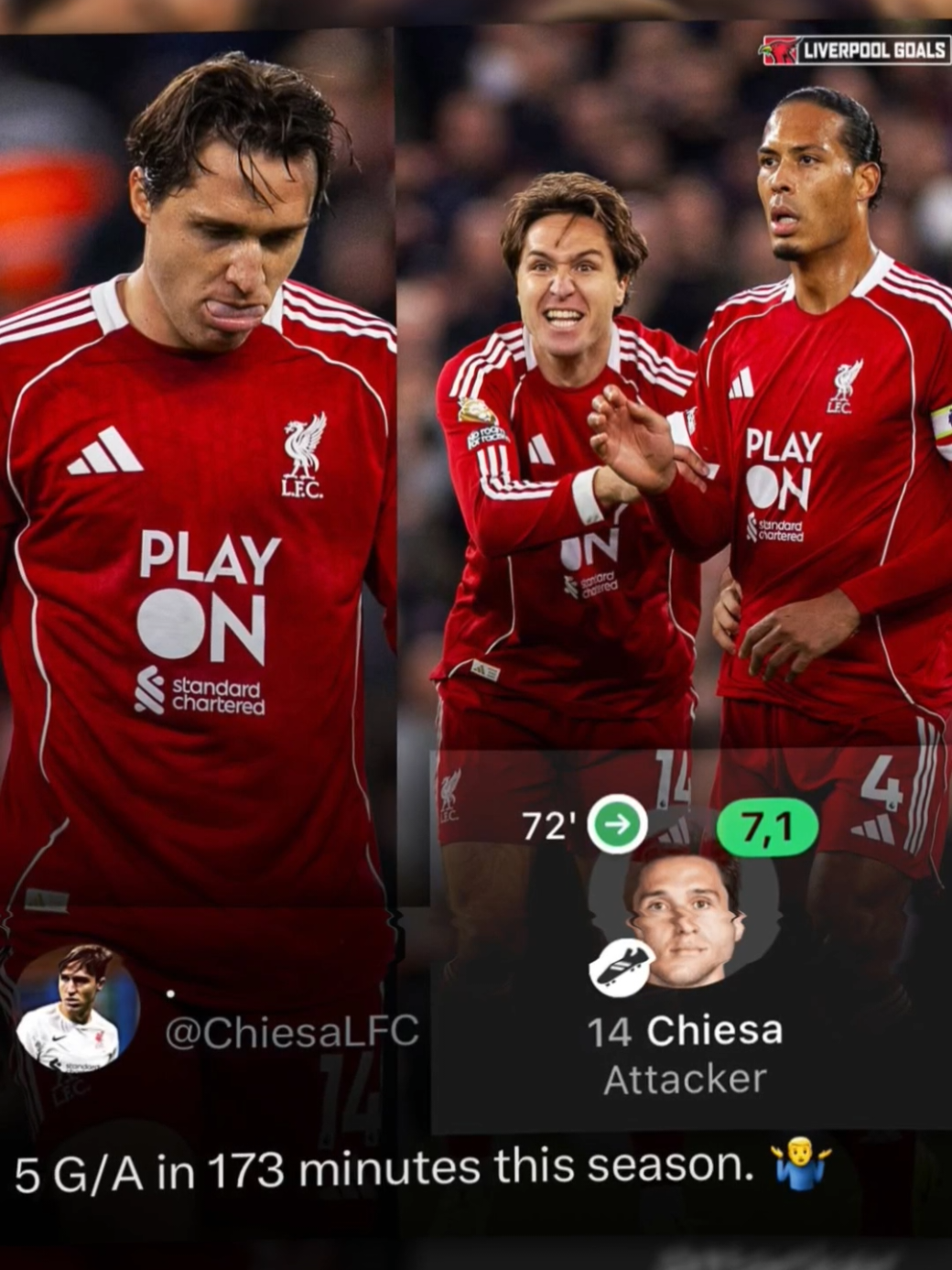 alasan liverpool kalah adalah mencadangkan chiesa dan lebih memilih salah. #chiesa #liverpool #salah #football #fyp 