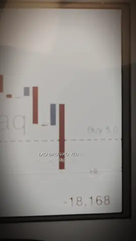 Tình trạng rất nhiều trader đang gặp phải từ đầu tuần đến giờ cậu vàng nhảy như khiêu vũ #thinhhanh #xuhuong #xauusdtrader #Giaodichvang 