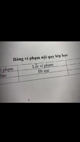 lạy các bố thật #CapCut #fyp 