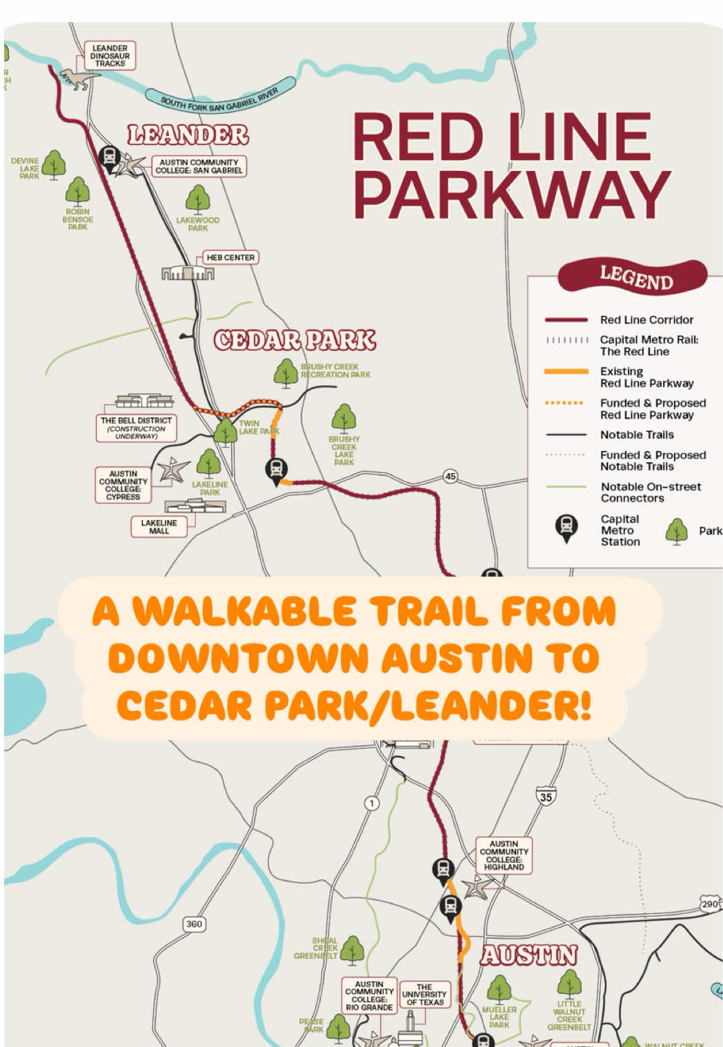 Had the chance to chat with Cedar Park Mayor Jim Penniman-Morin and Tom Wald, Executive Director of the Red Line Parkway Initiative, at La Dosis.   The Red Line Parkway is a planned 32-mile trail connecting Downtown Austin to Leander, designed to make our region more bike- and pedestrian-friendly while linking neighborhoods, parks, and transit stops through Cedar Park and beyond. 🚲🌿  Let me know what you think about this initiative in the comments!