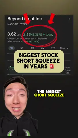 The biggest stock market short squeeze in years is happening now with BYND stock. Time to buy? #stockstobuy #investing #stockmarket #shortsqueeze 