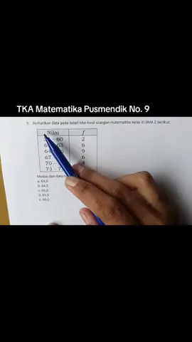 video Pembahasan TKA Pusmendik No. 9 .  komen yah, klo kamu mau tau cara No berapa?..  #tkasma #TKA #pusmendik #matematika 