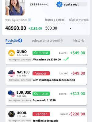 Receba $100 após se cadstrar e a negociar.*Aplicam-se termos e condições