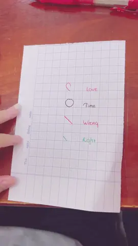 ❤️🕢❌✅👆🏻🫀☺️🌘#xh #xhuongtiktok #gdtx #thpttrungvuonghcm 