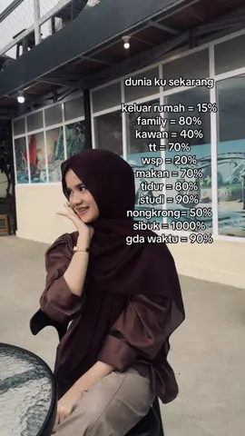 FULL KEGIATAN 