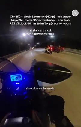 Alasan kenapa player cbr tak boleh terima r25 masih boleh saingan  #r25#ninja250#cbr250#topspeed#yamaha#kawasaki#ninja
