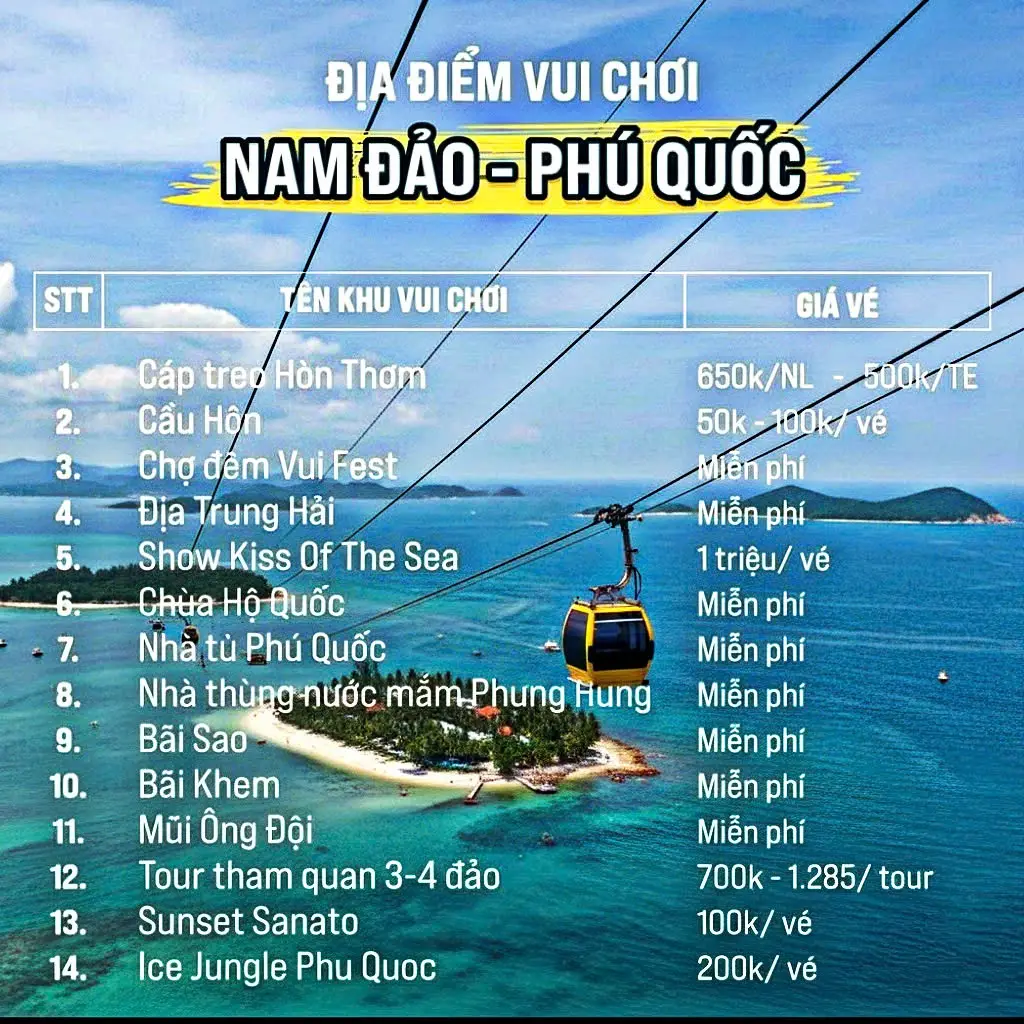 🌴 Ở Phú Quốc nên đi đâu? Đây là list “điểm vui chơi không thể bỏ qua” được dân du lịch check-in nhiều nhất 2025 👇 🧭 Nam Đảo – Cáp treo Hòn Thơm, Bãi Sao 🌇 Trung tâm – Dinh Cậu, Chợ đêm 🦒 Bắc Đảo – Vinwonder, Safari, Grand World 🎥 Lưu video này lại trước khi ra đảo nha! #PhuQuocGoTravel #PhuQuocTrip #PhuQuocCheckin #TourDaoPhuQuoc #HonThom 